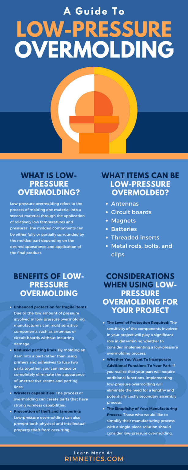 Low-Pressure Overmolding | Reaction Injection Molding